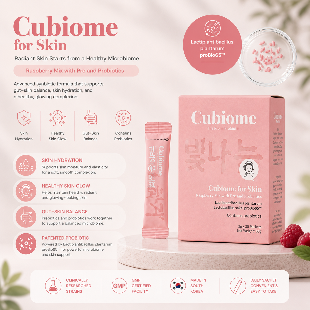 Cubiome® For Skin | Korean Synbiotic Probiotic with Collagen for Skin Barrier, Sensitive Skin & Gut-Skin Microbiome Support