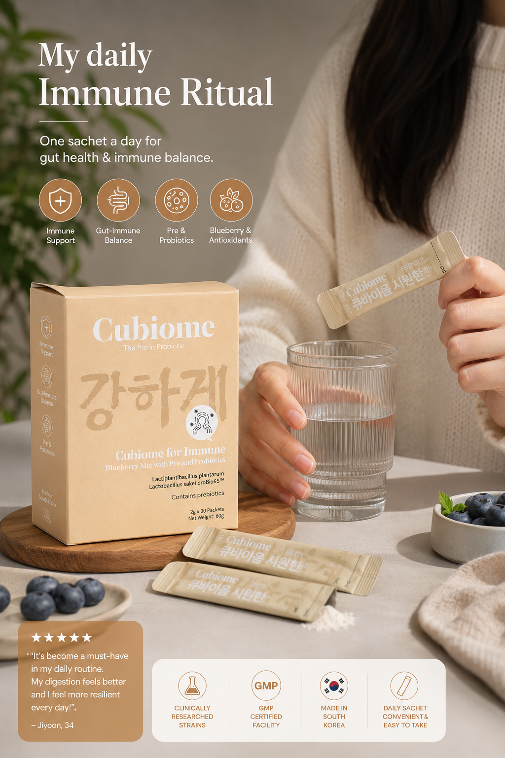 Cubiome® For Immune | Korean Synbiotic Probiotic for Gut Health, Immune Support & Daily Wellness