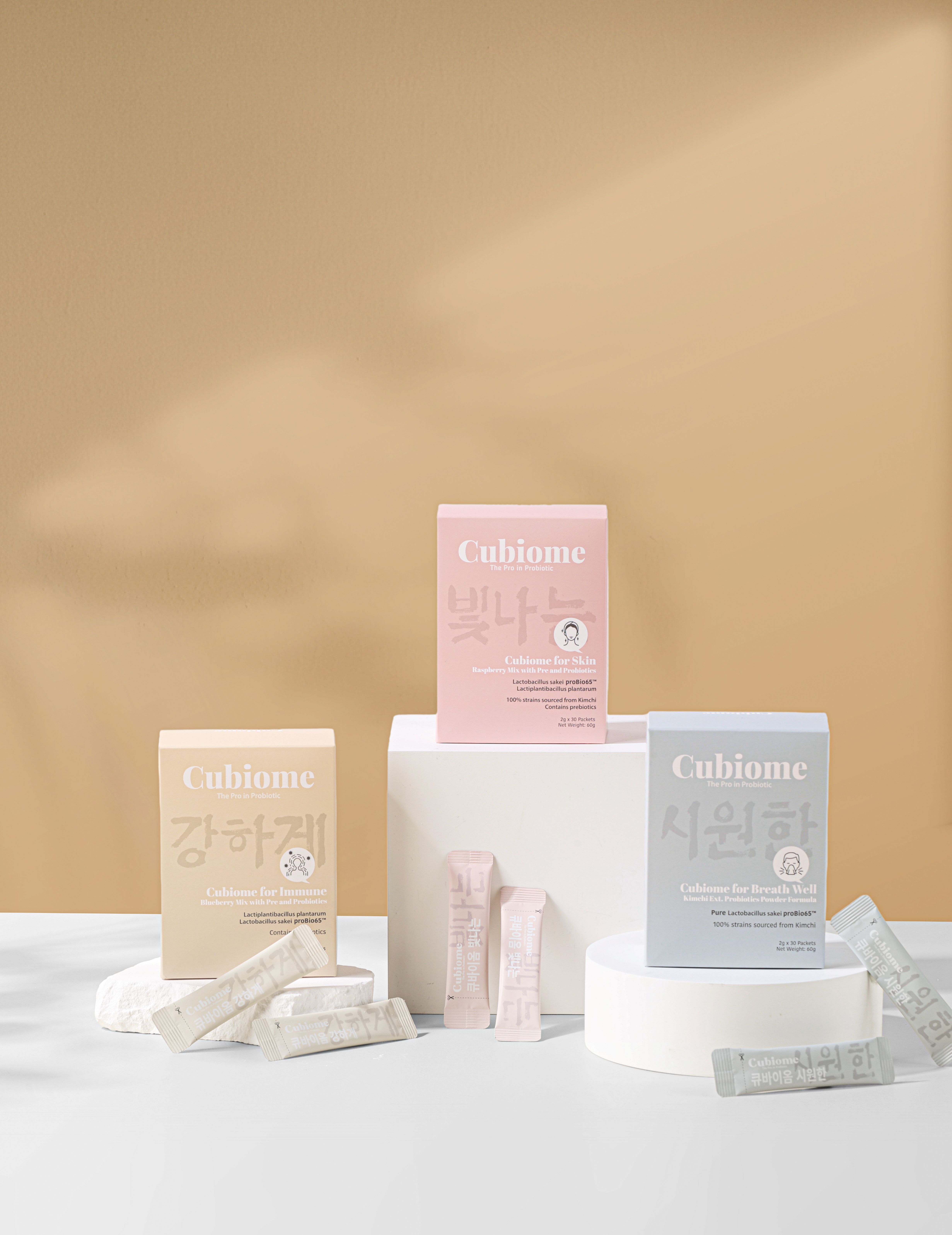 Cubiome® For Immune | Korean Synbiotic Probiotic for Gut Health, Immune Support & Daily Wellness