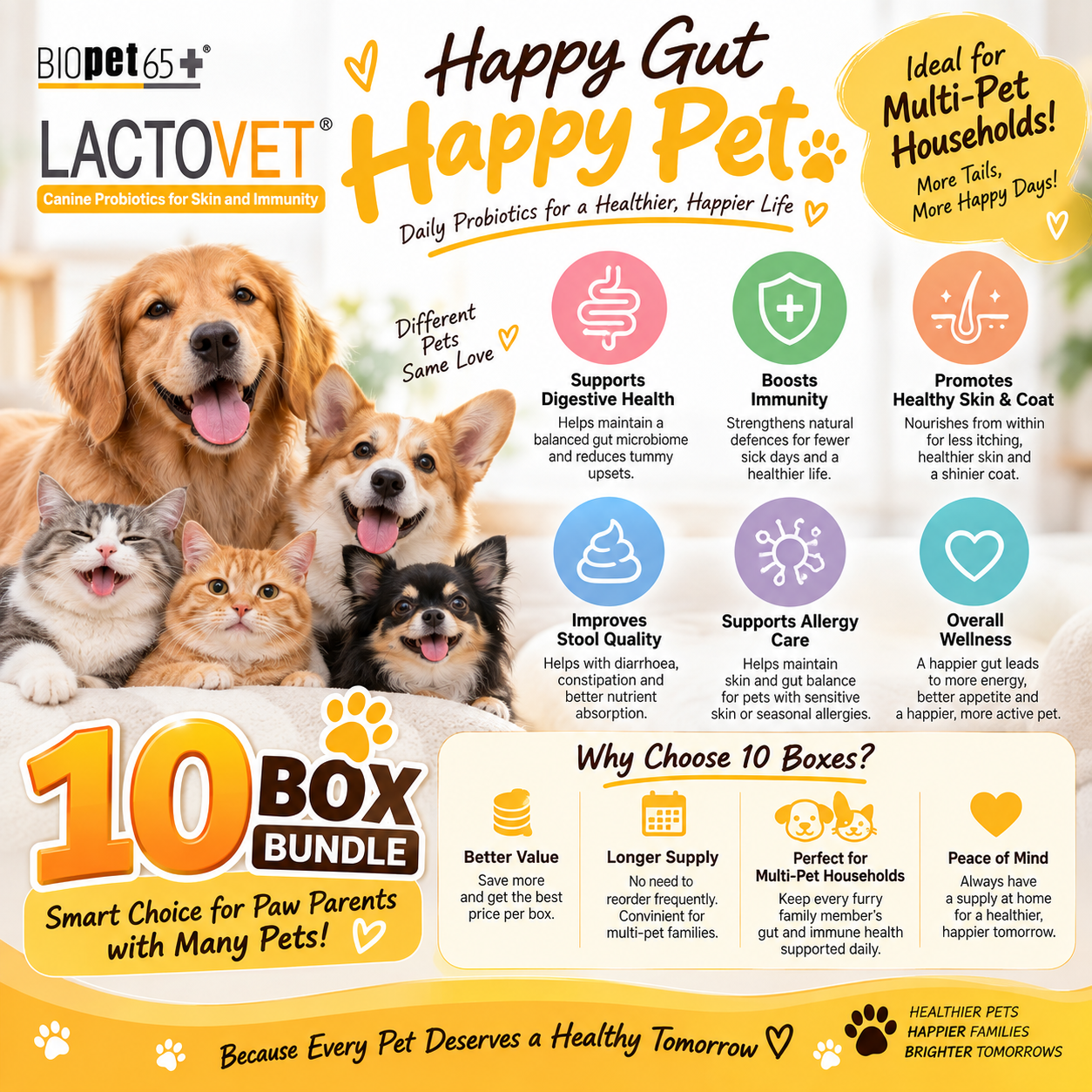 LactoVet® Probiotic for Dogs & Cats | 10-Box Bundle, 300 Sachets | Gut Health, Digestive & Immune Support