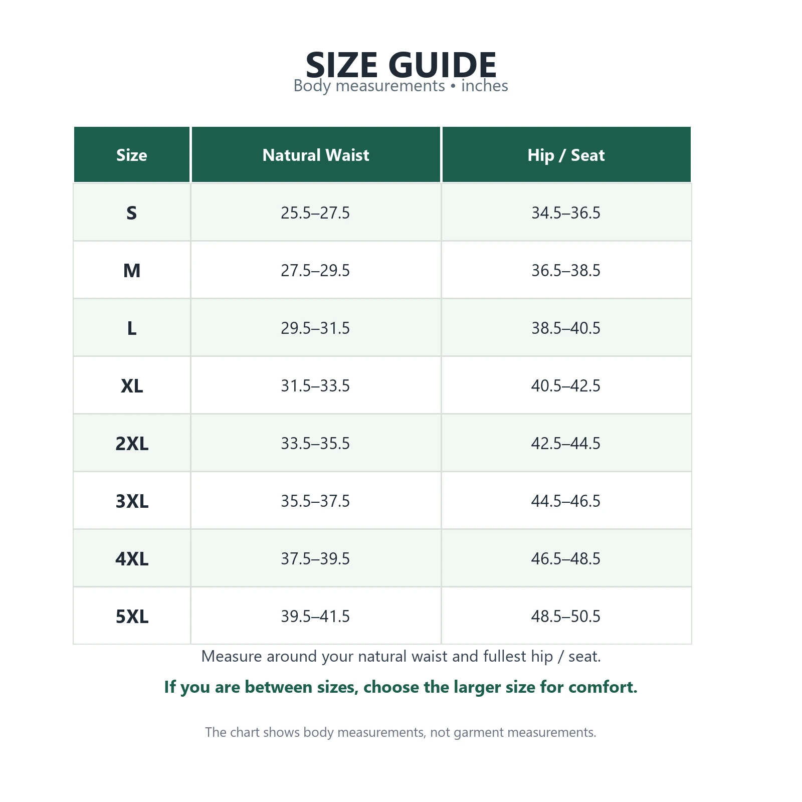 Body measurement size guide for natural waist and hip or seat from S through 5XL