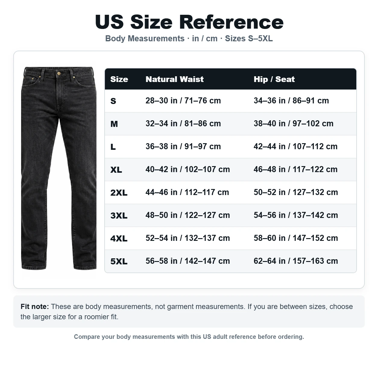 US body measurement size reference from S to 5XL in inches and centimeters