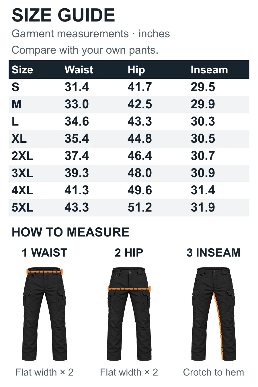 S through 5XL garment waist, hip and inseam measurements in inches