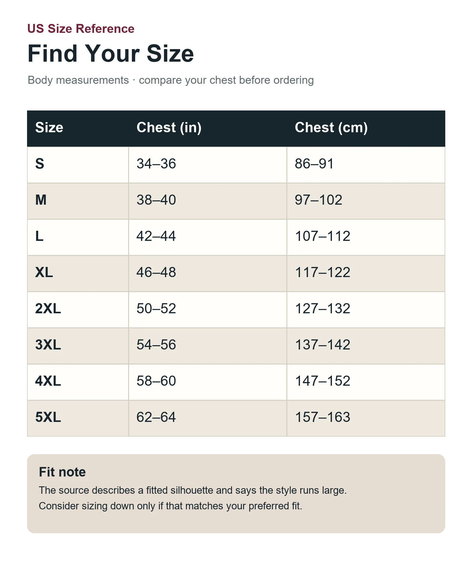 US body chest size reference from S through 5XL in inches and centimeters
