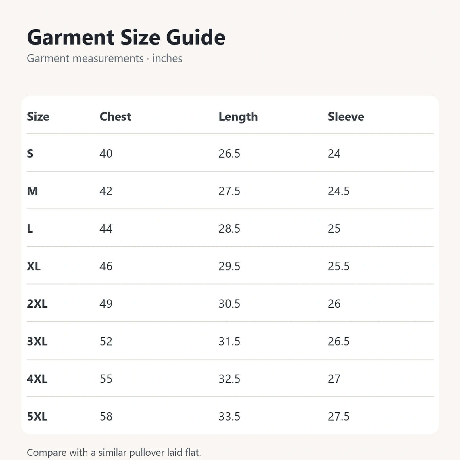 Pullover garment measurements from S through 5XL for chest, length and sleeve in inches