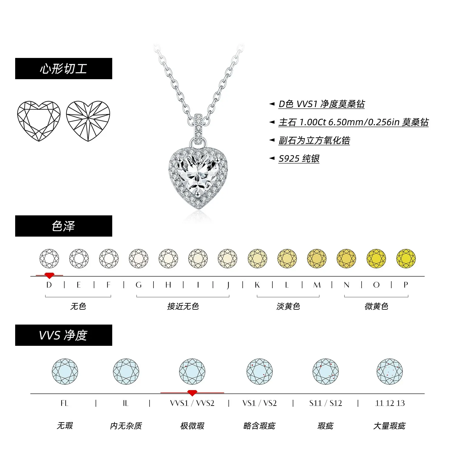KIVELLUNE Elara Heart Moissanite Necklace product image 3