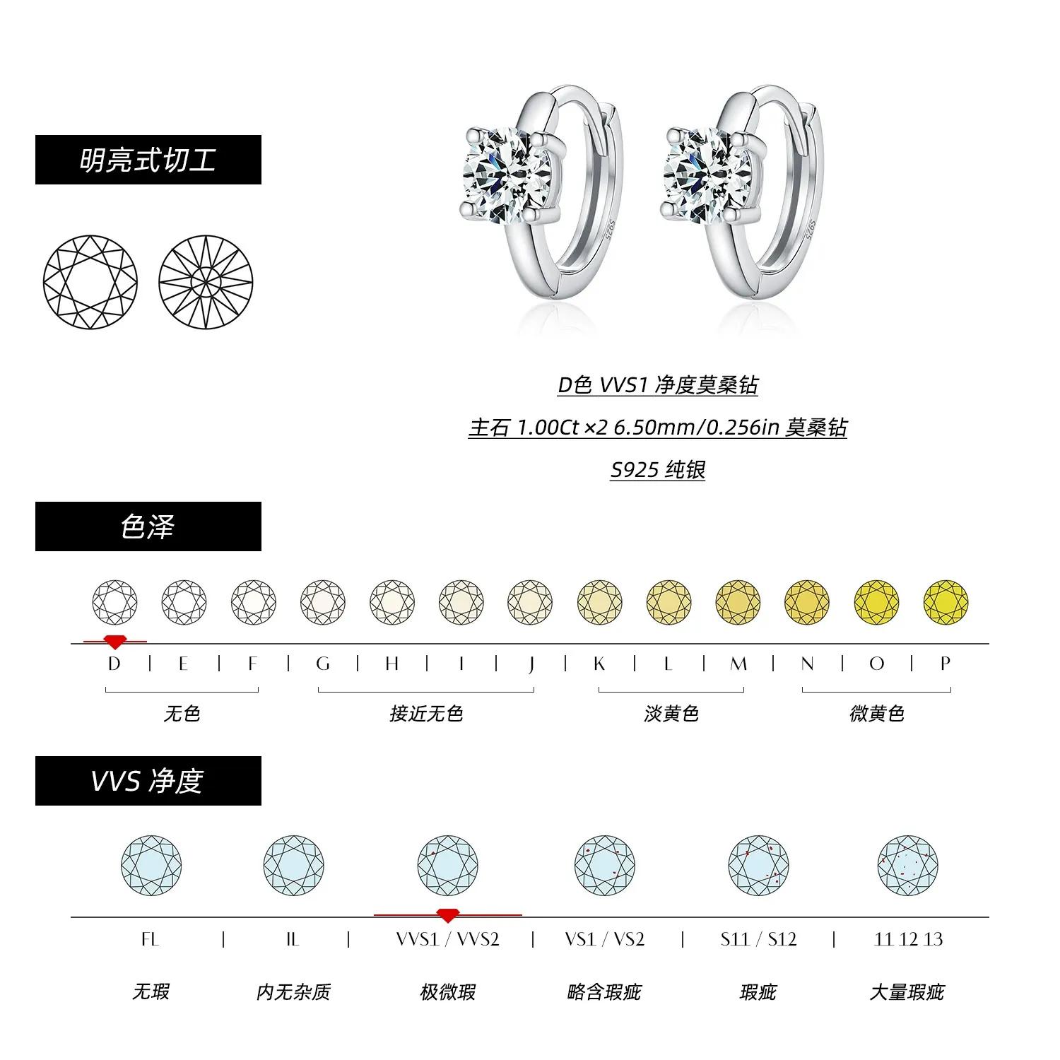 KIVELLUNE Odette Moissanite Earrings product image 3