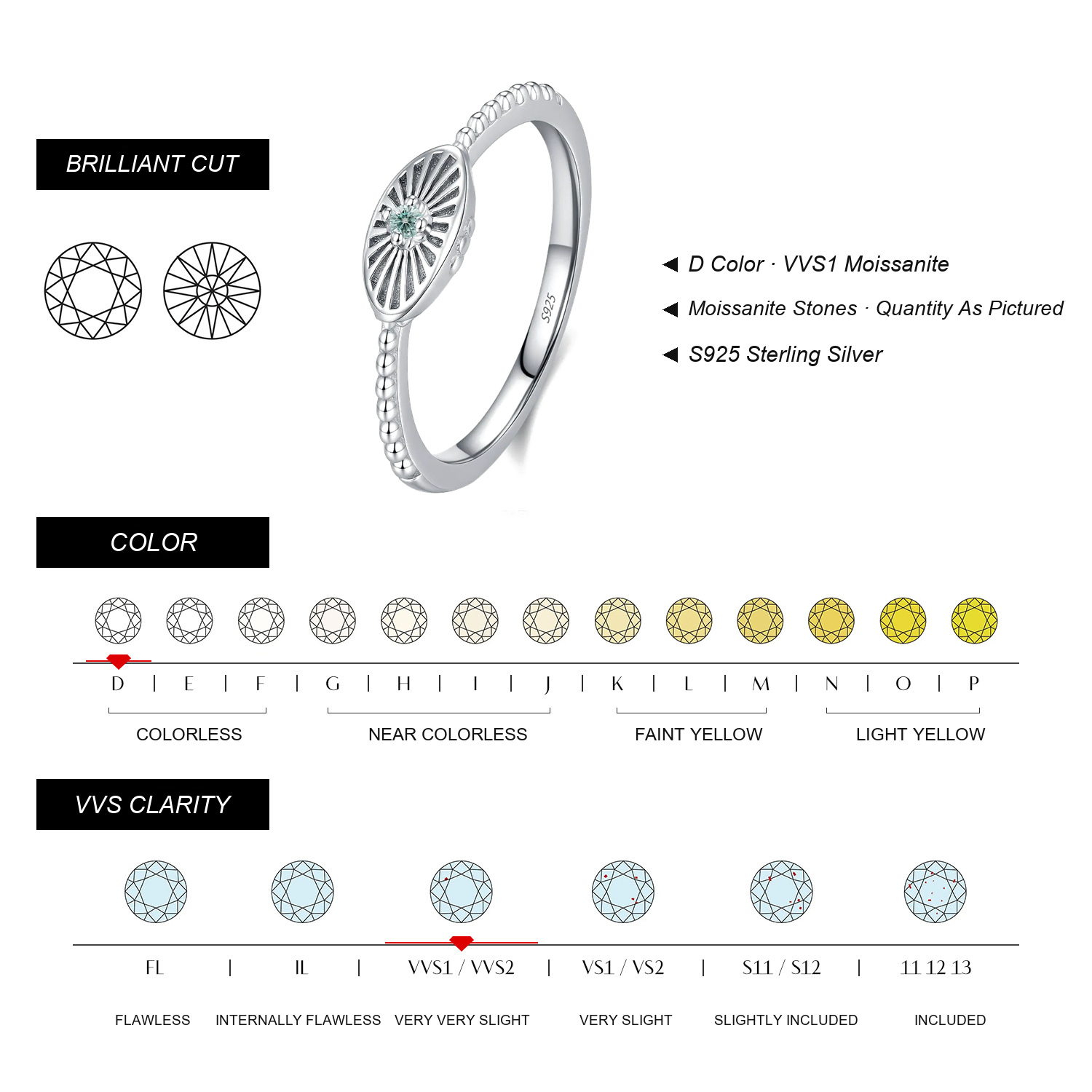 KIVELLUNE Amaris Evil Eye Moissanite Jewelry English moissanite specifications
