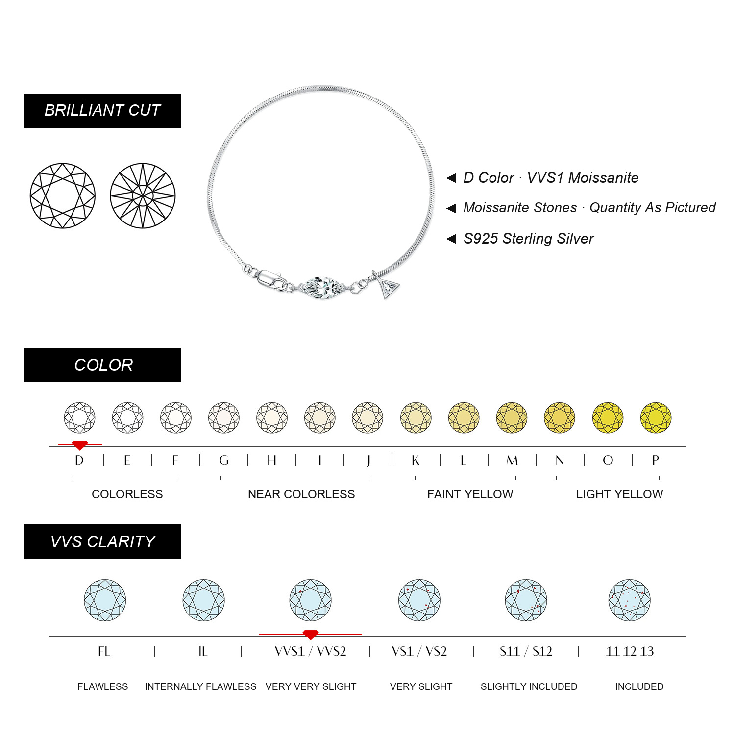 KIVELLUNE Celeste Marquise Moissanite Bracelet English moissanite specifications