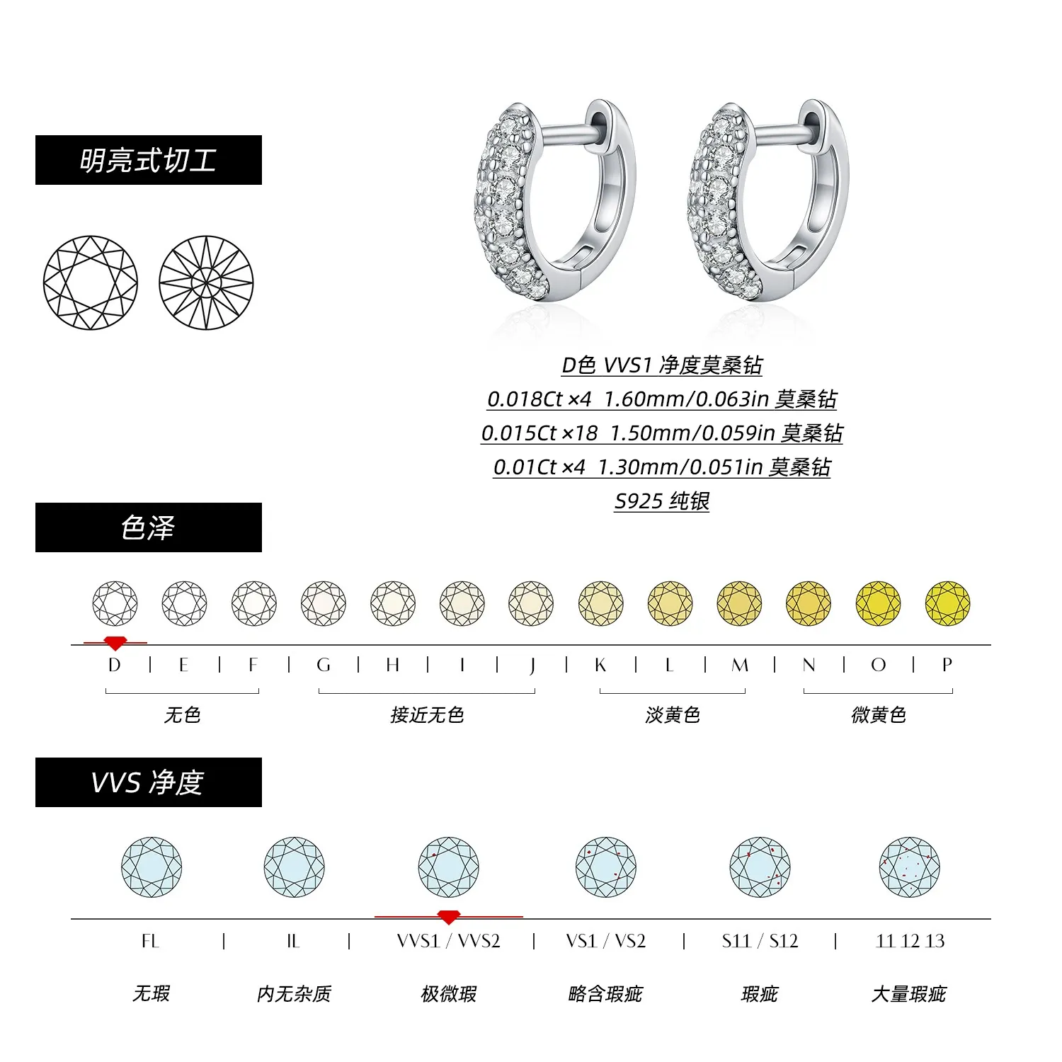 KIVELLUNE Marielle Geometric Moissanite Earrings product image 4