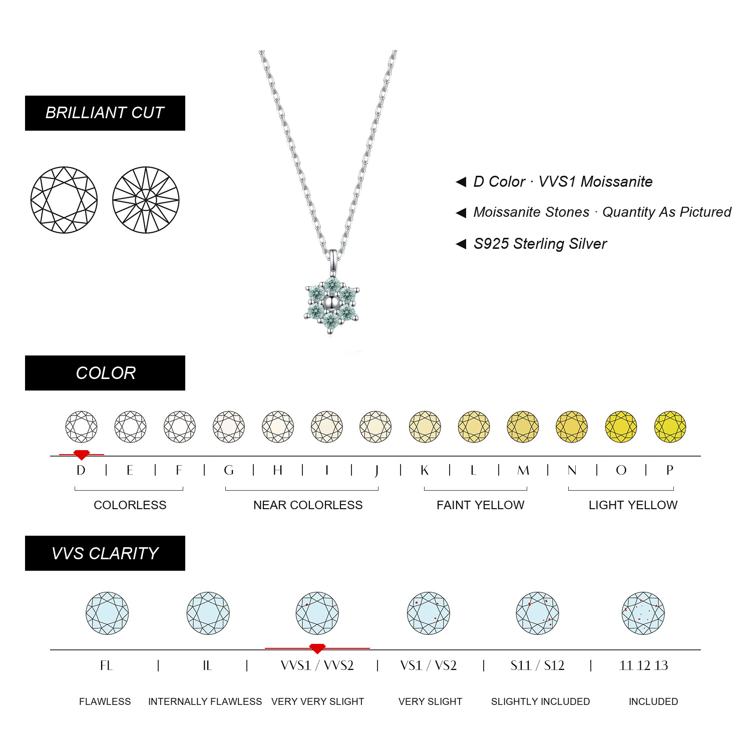 KIVELLUNE Celeste Green Snowflake Moissanite Necklace English moissanite specifications