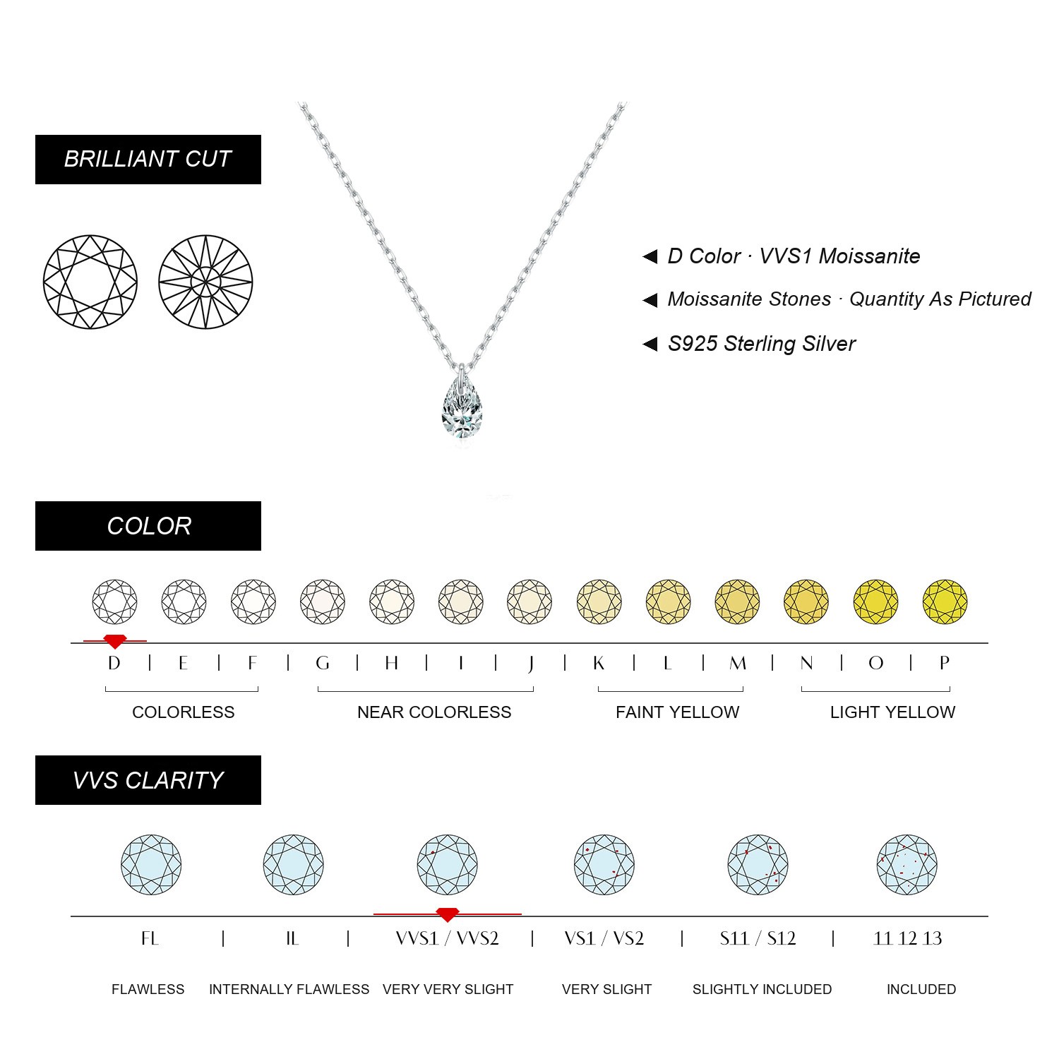 KIVELLUNE Solenne Teardrop Moissanite Necklace English moissanite specifications