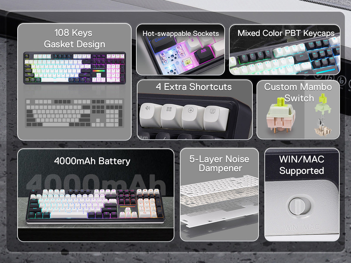Keyboard components and features displayed on a gray background