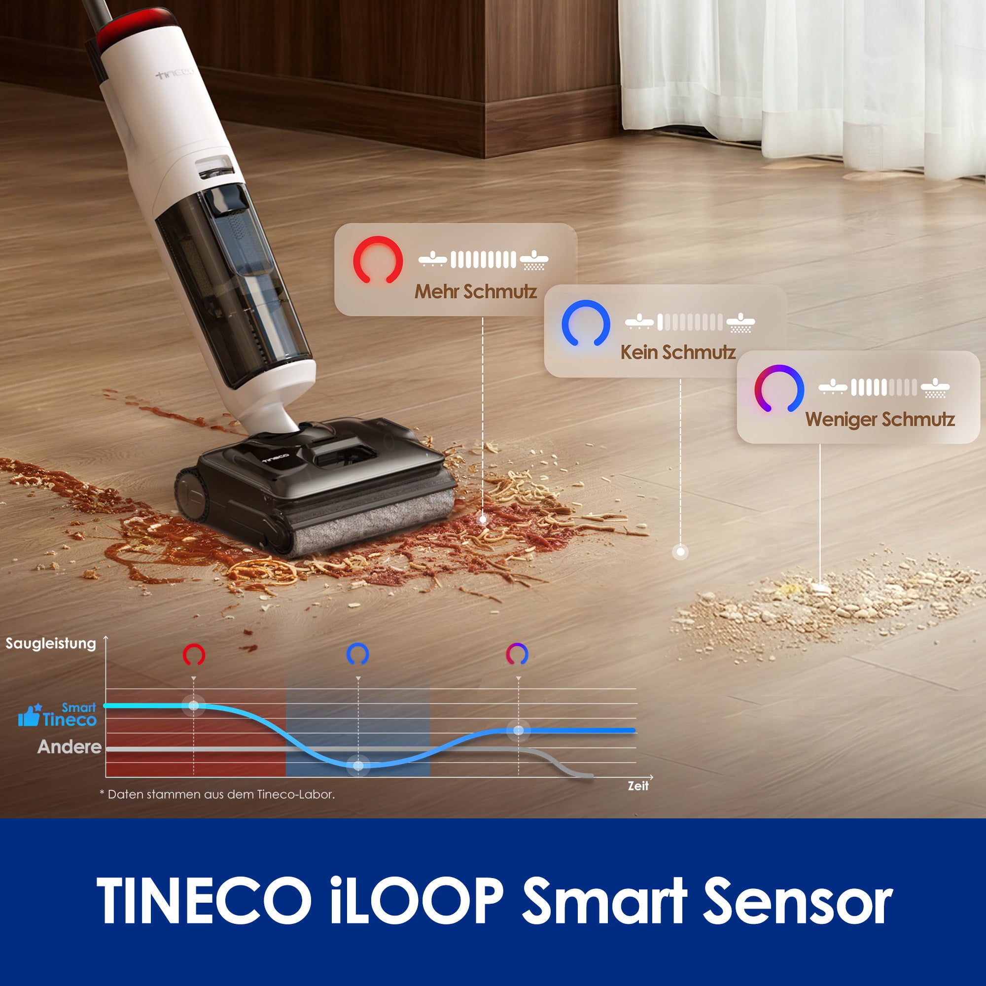  Floor One S7 Stretch Turbo Aspirapolvere Lavapavimenti