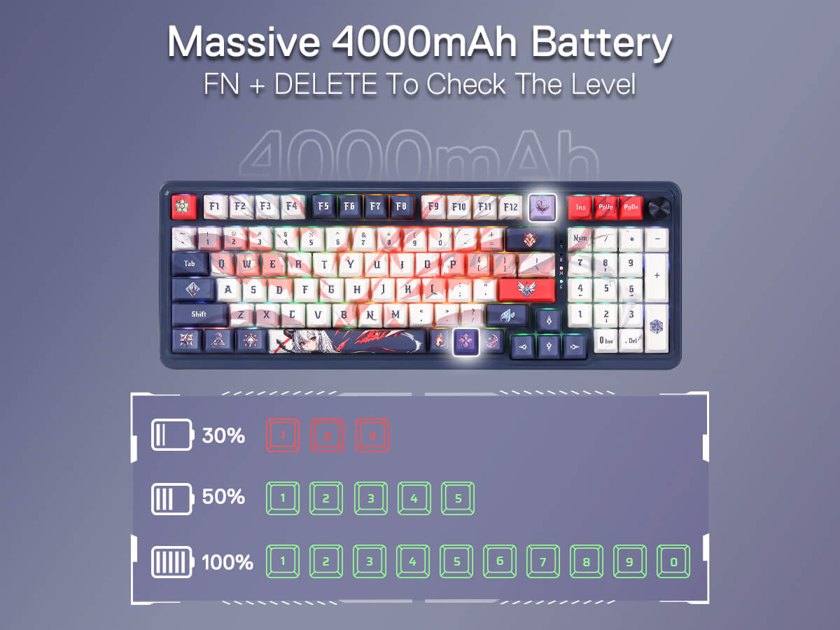 K686 PRO SE keyboard showcasing 4000mAh battery, gasket design, and 3-mode connection options for gaming performance