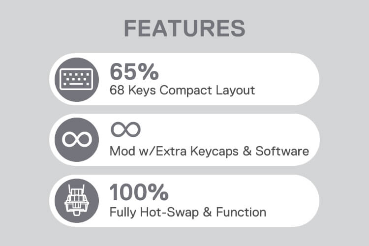 68 Keys Hot-Swappable Compact Mechanical Keyboard w/100% Hot-Swap Socket, Free-Mod Plate Mounted PCB & Dedicated Arrow Keys