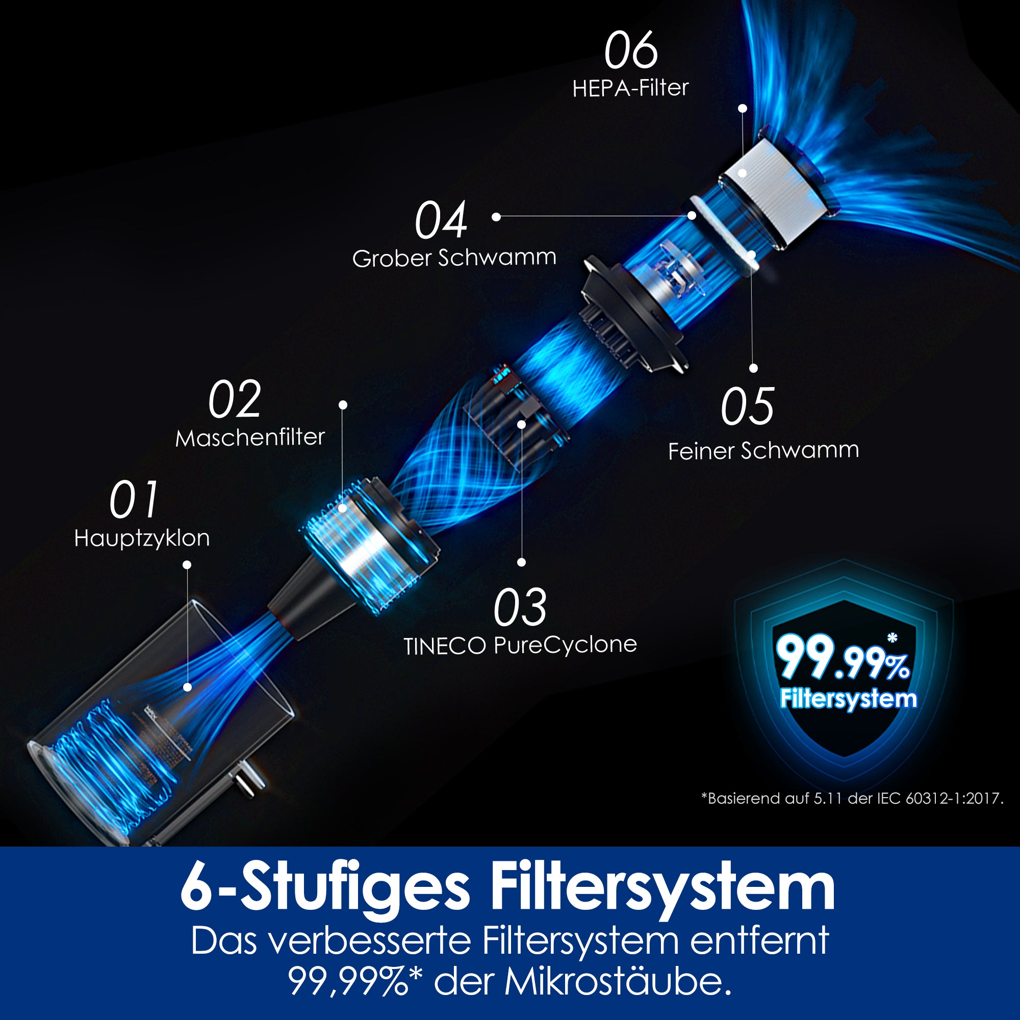 PURE ONE S50 Pro Pet Aspirapolvere Senza Fili