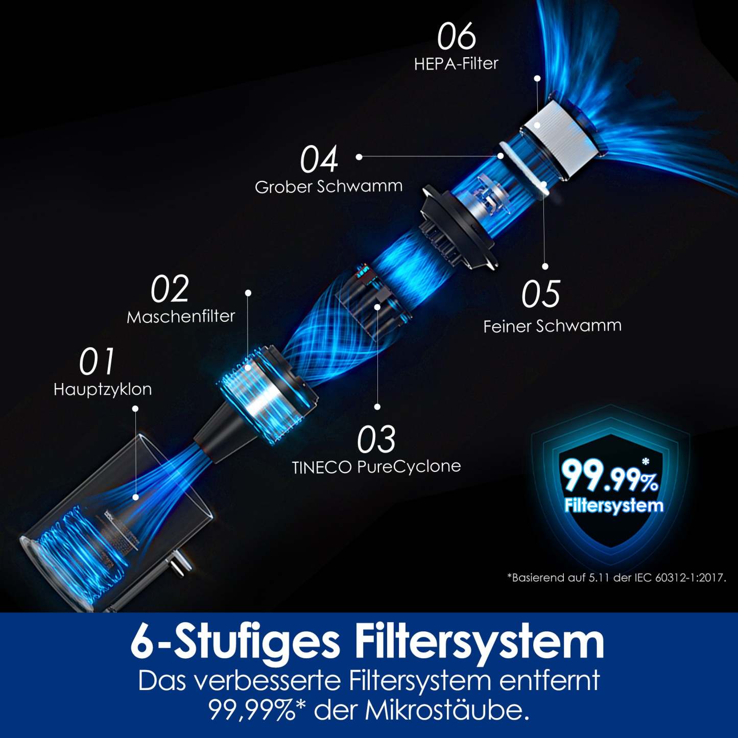 PURE ONE S50 Pro Pet Aspirapolvere Senza Fili