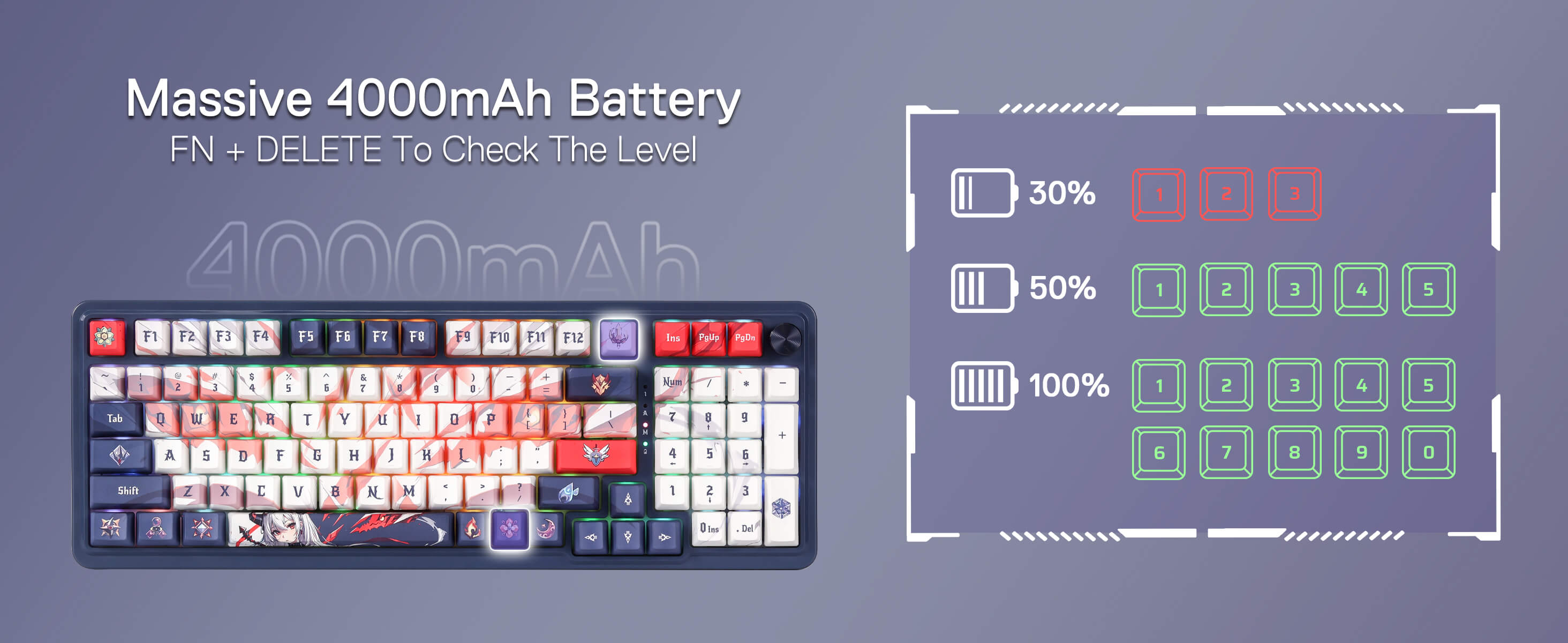 Redragon K686 Pro SE Wireless Gaming Keyboard with Massive 3000mAh Battery, Showing Battery Level Indicators and Keycaps for FN + DELETE Function to Check Power Status