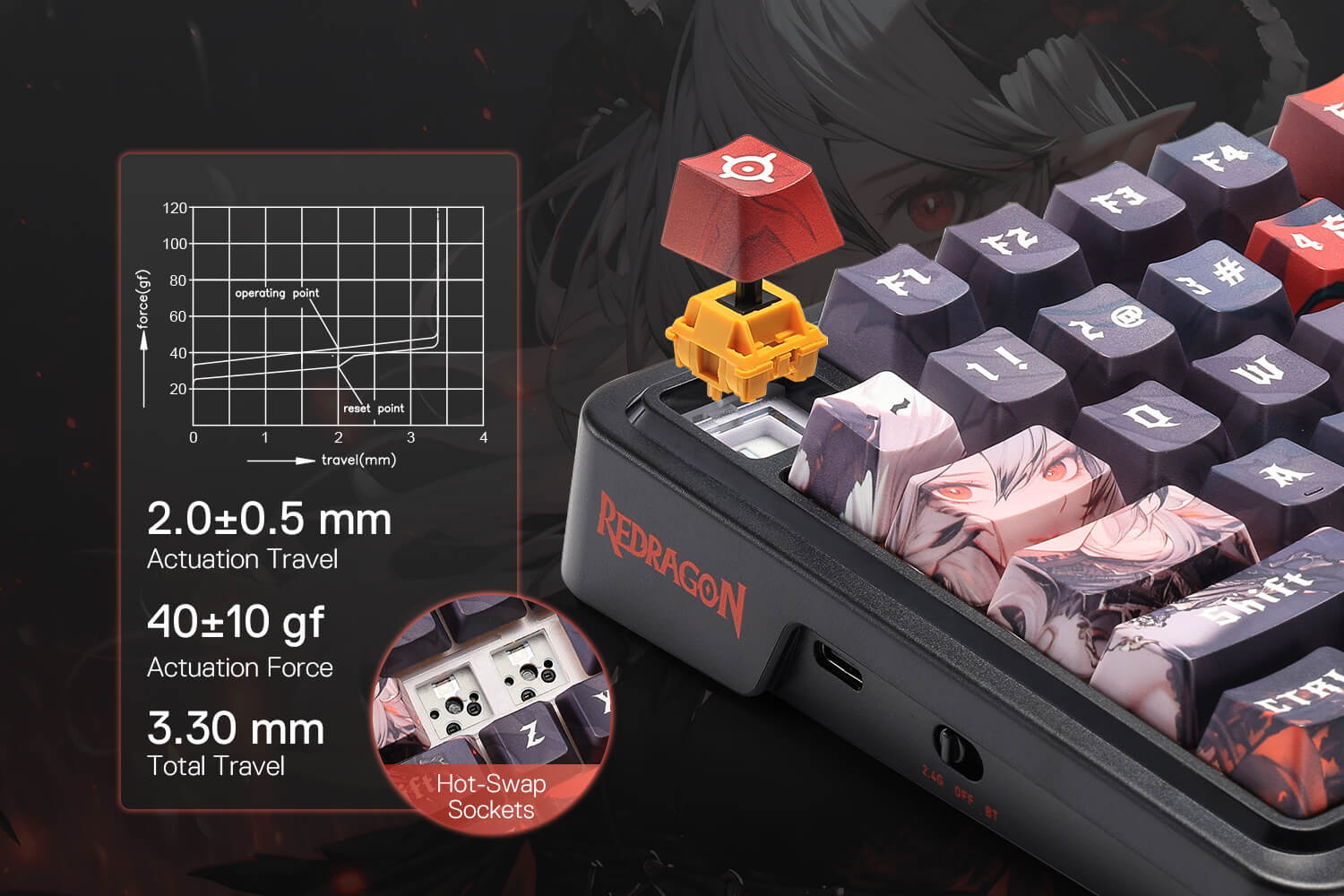 Redragon K719 PRO Wireless Gasket Gaming Keyboard w/Hype Screen & Knob, 95 Keys Mechanical Keyboard