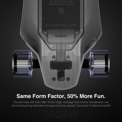 Concept X (Pre-Order)