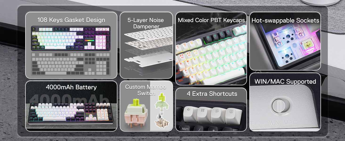 Keyboard components and features displayed on a gray background