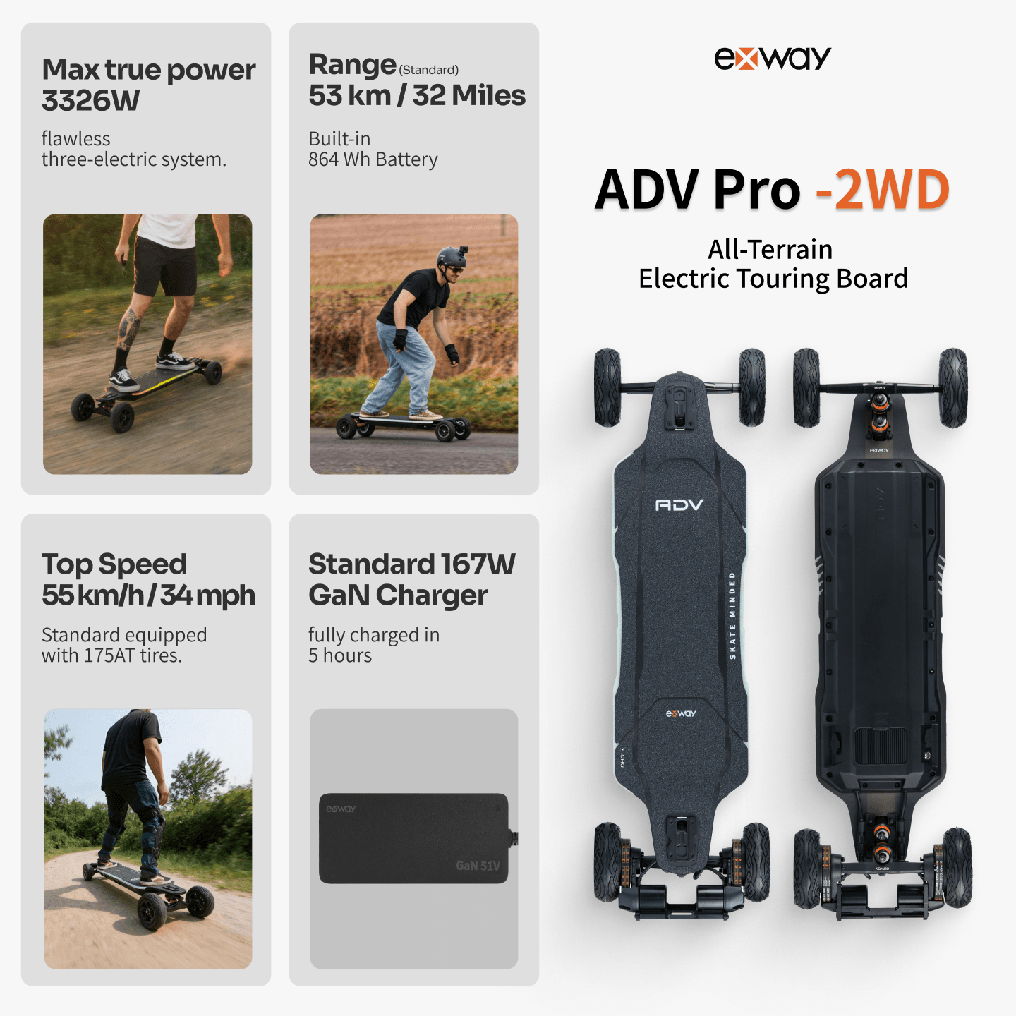 ADV Pro (Pre-Order)