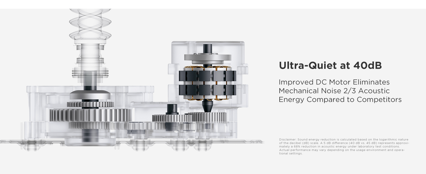 ultra-quite