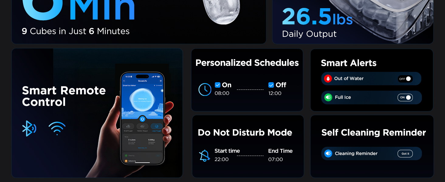 smart remote control