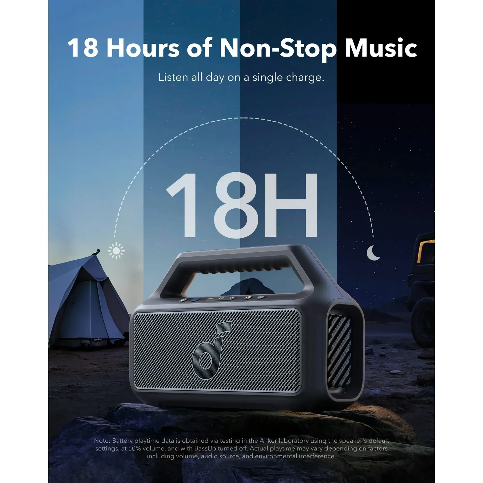 Soundcore Boom 2 SE