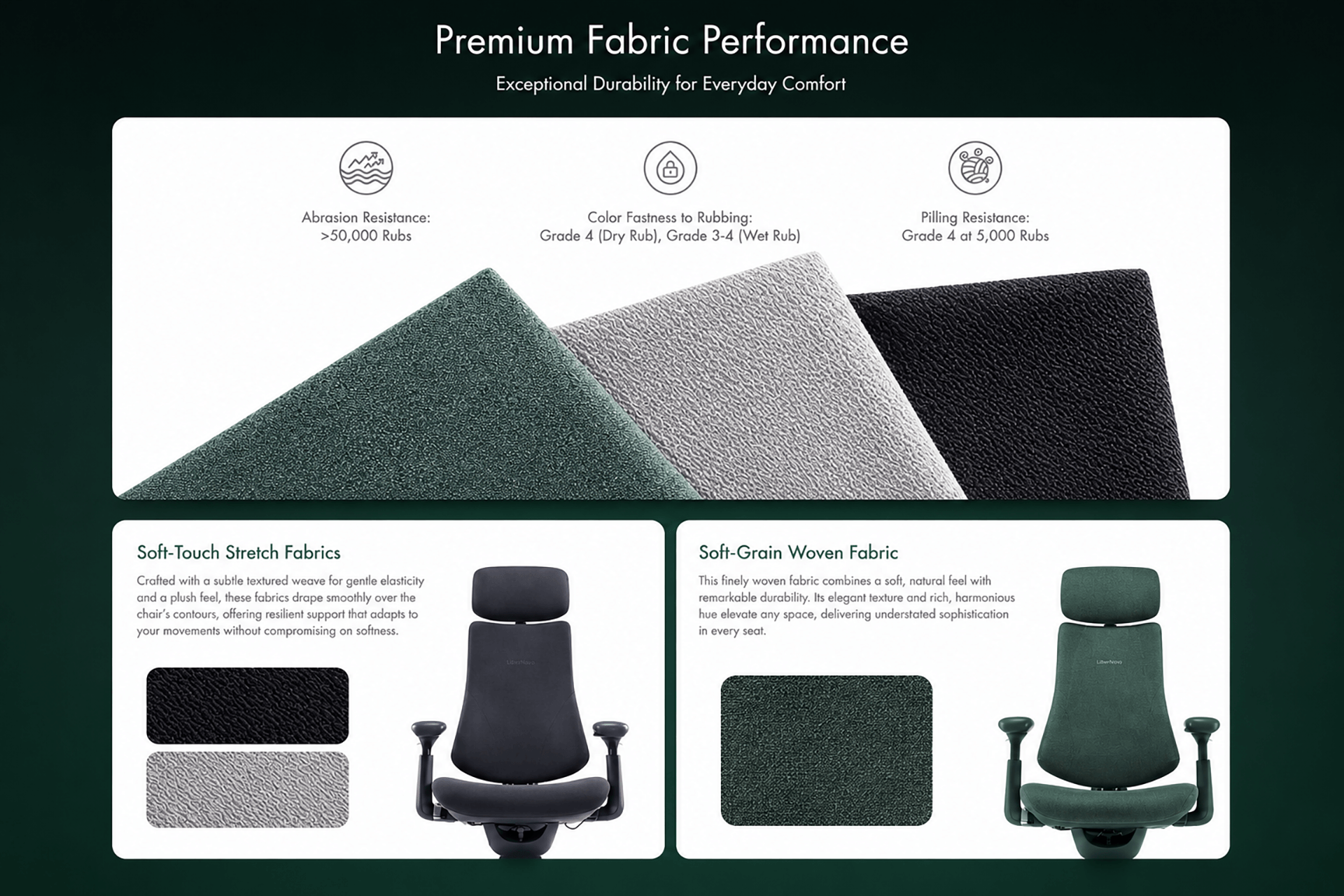 Libernovo Omni Dynamic Ergonomic Chair