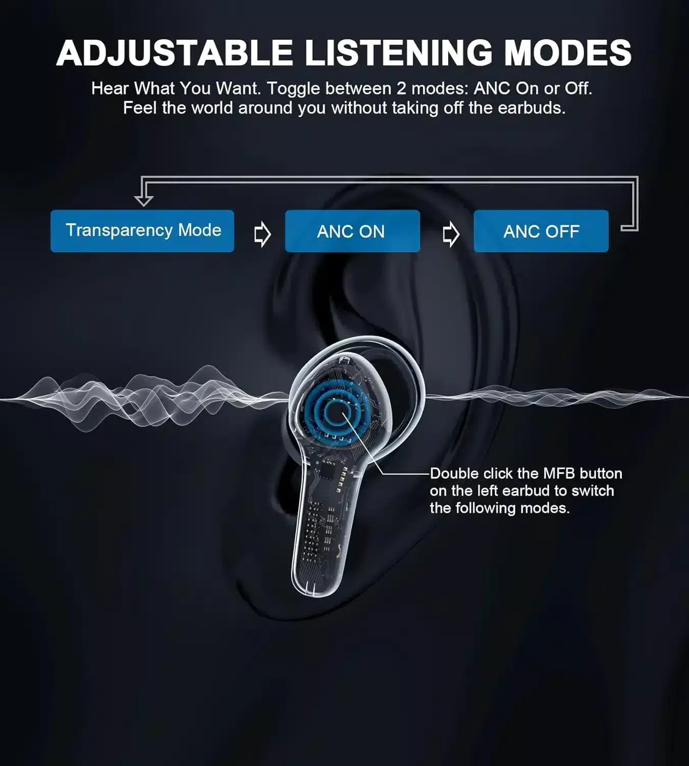 choetech earbuds bh t18
