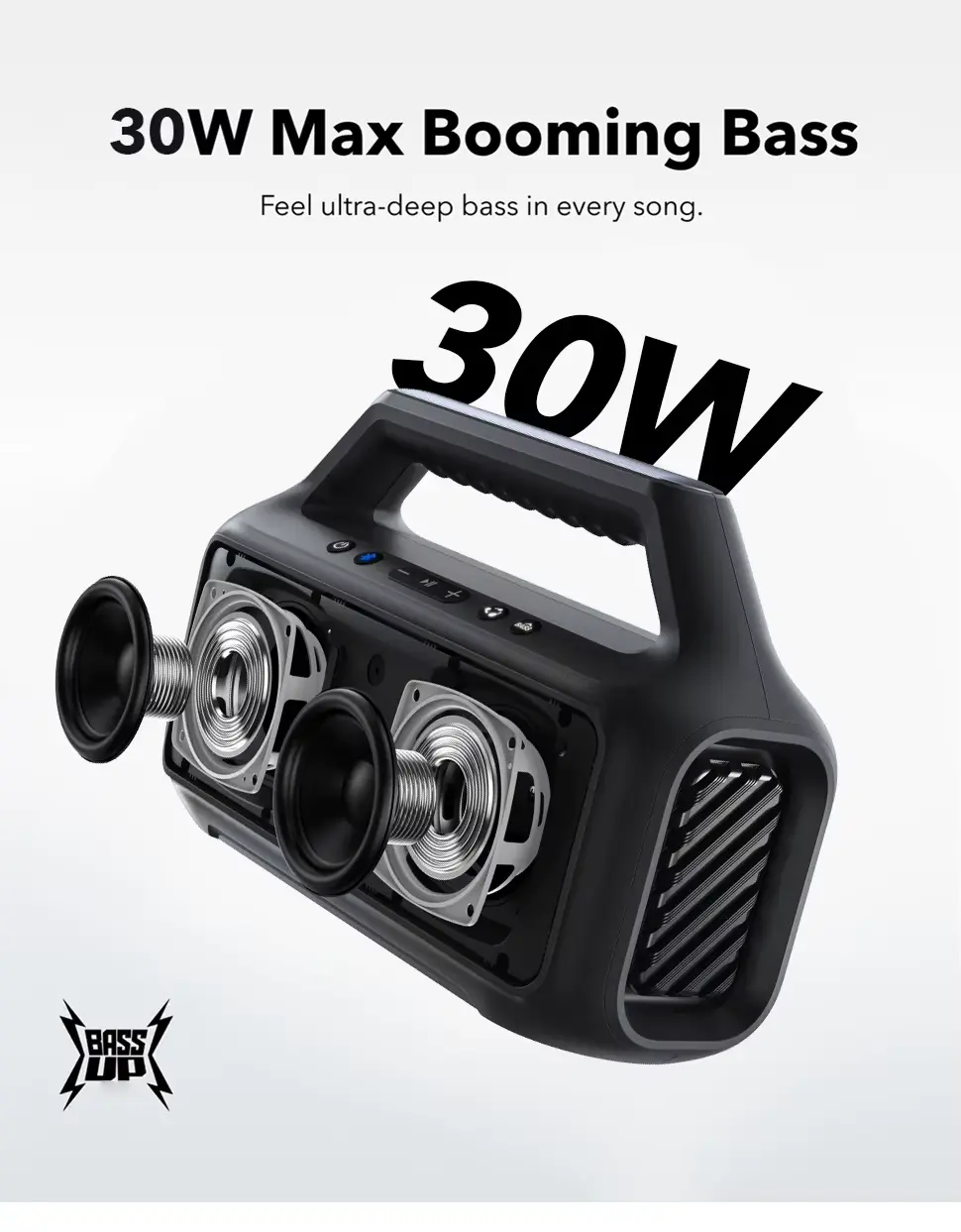 Soundcore Boom 2 SE