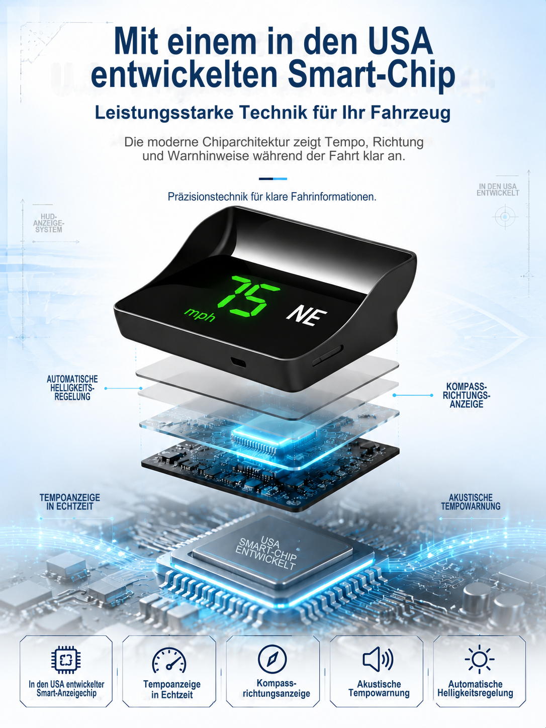 🛰️ Solar-HUD Navigation: Radarschutz & LiDAR-Nachtsicht! 🛡️