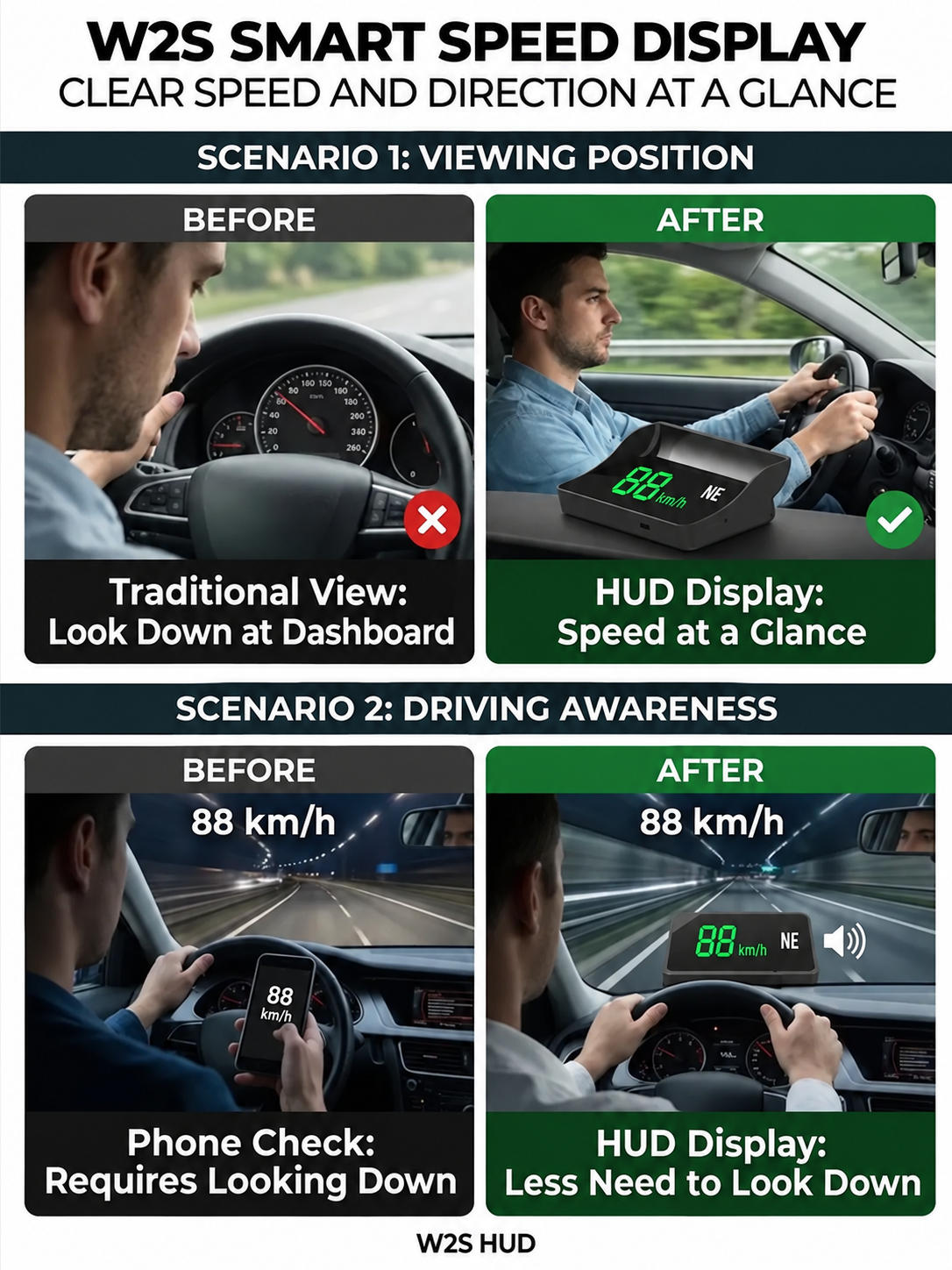 【Smart In-Car HUD Co-Pilot】Works on Sedans, SUVs, Pickups, RVs, and More! 30-Day Risk-Free Trial