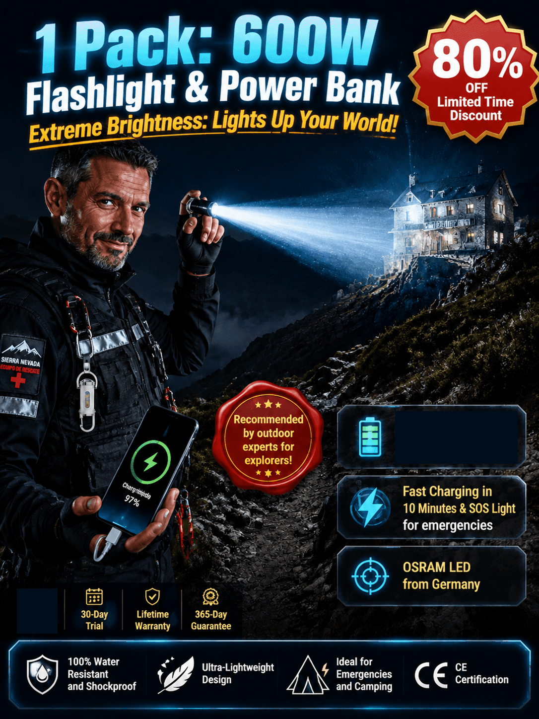 【3-in-1 Multifunction】SOS Emergency Light Flashlight【Buy 1 Get 1 Free】