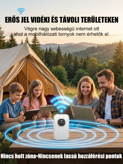 【Világszintű lefedettség, élethosszig tartó ingyenesség】Műholdas Wi-Fi router villámgyors és stabil netet ad!