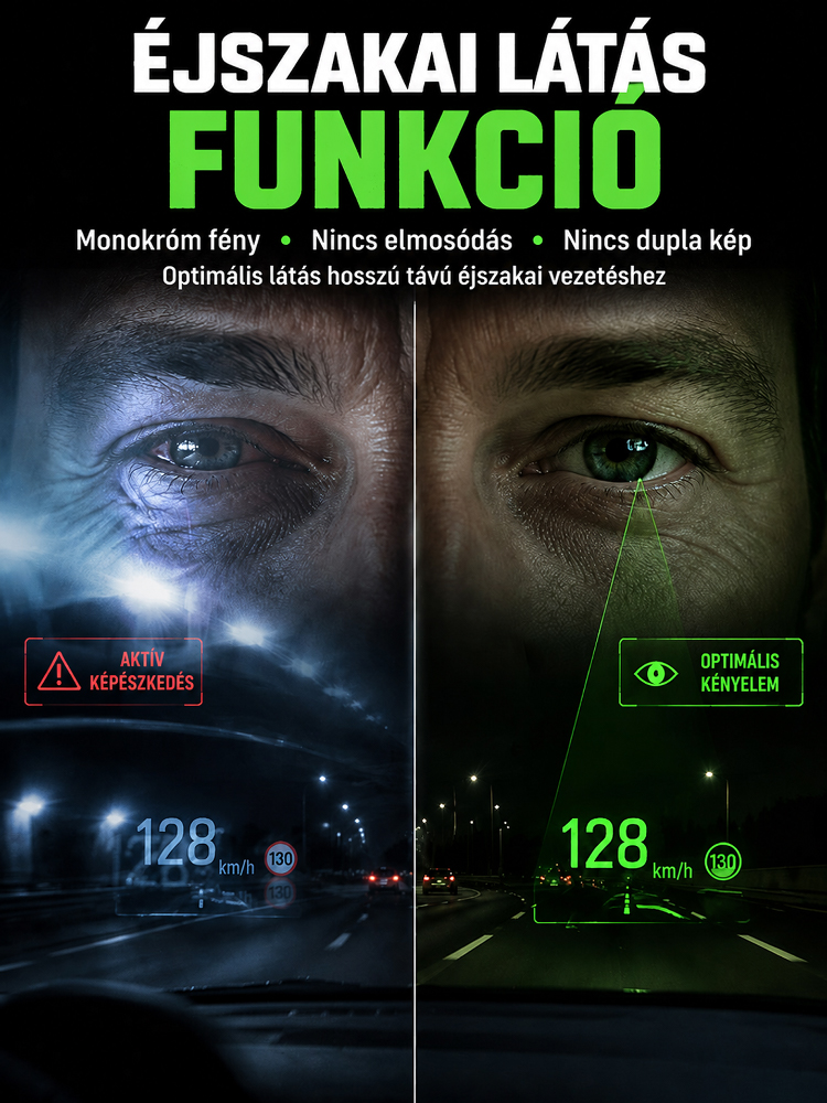 Head-Up Display Autós Telefontartó 15W Vezeték Nélküli Gyorstöltővel, 5 Rétegű Vákuumbevonatos Optikai Üveggel