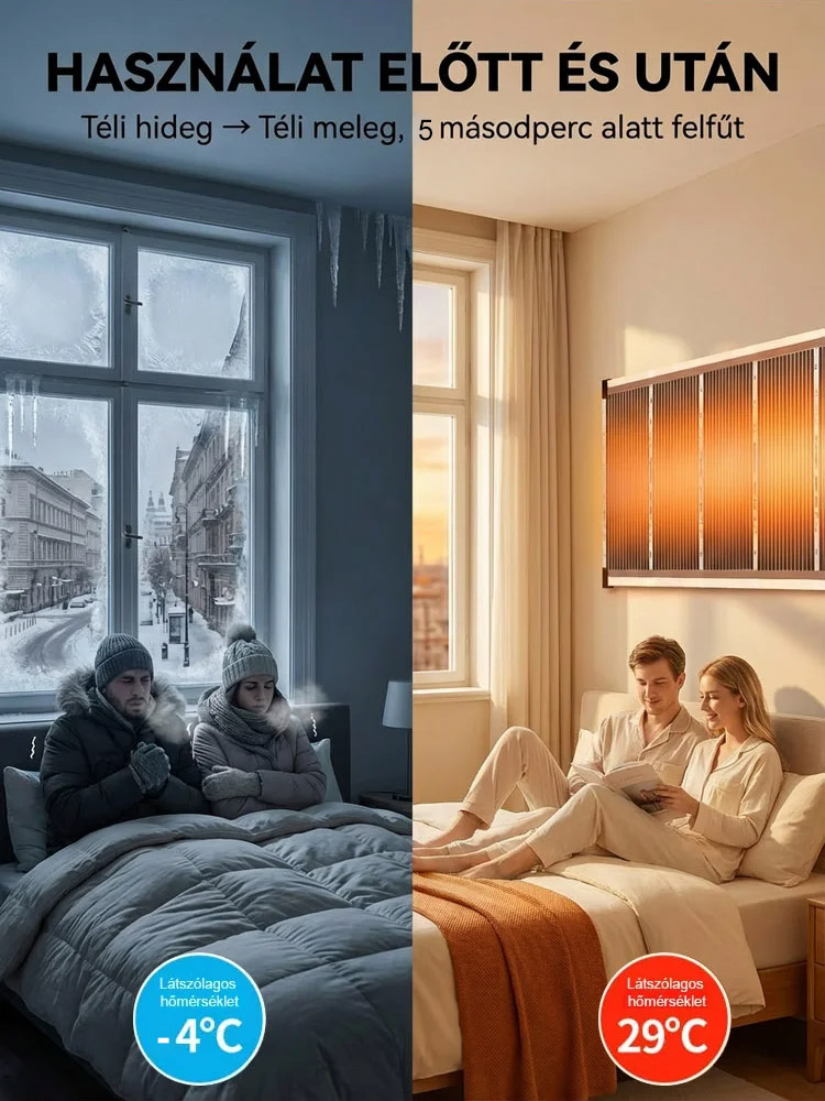 【3 másodperces gyorsfűtés】Kvantum-Grafén Szuper-Infrapanel az azonnali olcsó melegért!