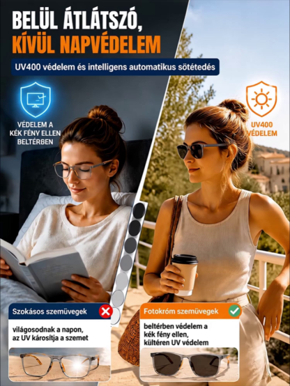 👓 Minden távolságra kristálytiszta látás! Okosszemüveg automata fókusszal