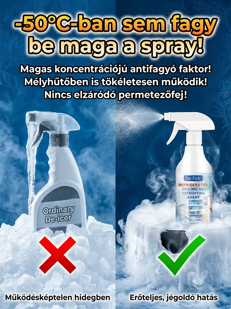 Jégoldó spray másodpercek alatt eltávolítja a jeget!