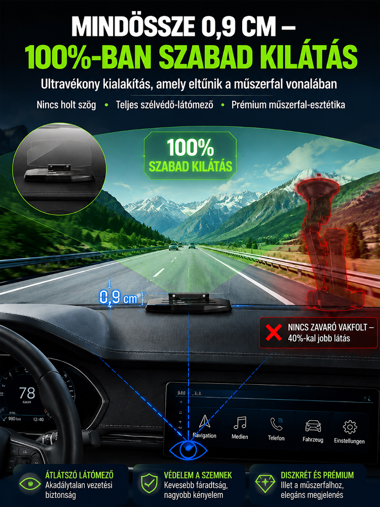 Head-Up Display Autós Telefontartó 15W Vezeték Nélküli Gyorstöltővel, 5 Rétegű Vákuumbevonatos Optikai Üveggel