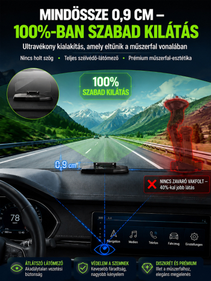 Head-Up Display Autós Telefontartó 15W Vezeték Nélküli Gyorstöltővel, 5 Rétegű Vákuumbevonatos Optikai Üveggel