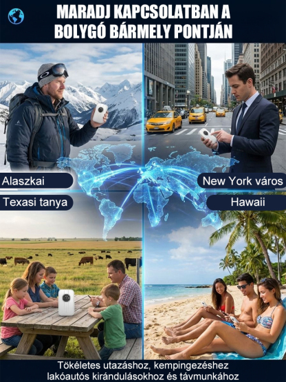 【Világszintű lefedettség, élethosszig tartó ingyenesség】Műholdas Wi-Fi router villámgyors és stabil netet ad!