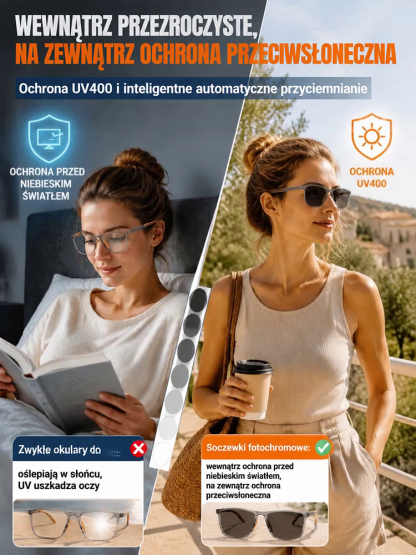 🆕niemiecka inteligentna optyka:jedne okulary do bliży i dali
