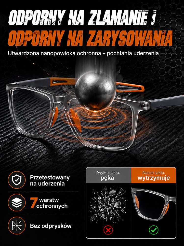 🆕niemiecka inteligentna optyka:jedne okulary do bliży i dali