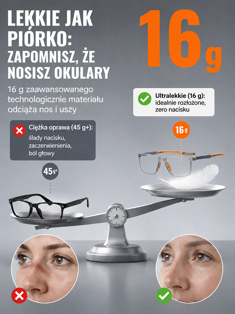 🆕niemiecka inteligentna optyka:jedne okulary do bliży i dali
