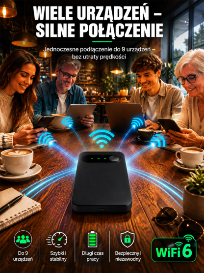 Mobilny Router Satelitarny WiFi 6 z AI – 150 Mbps, Bez Karty SIM i Opłat Miesięcznych, Wyprzedaż Magazynowa 50% OFF