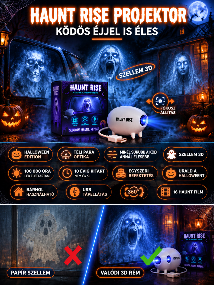 ✨ Németország legújabb Halloween-projektora – a szobát azonnal hátborzongató dimenzióvá változtatja.