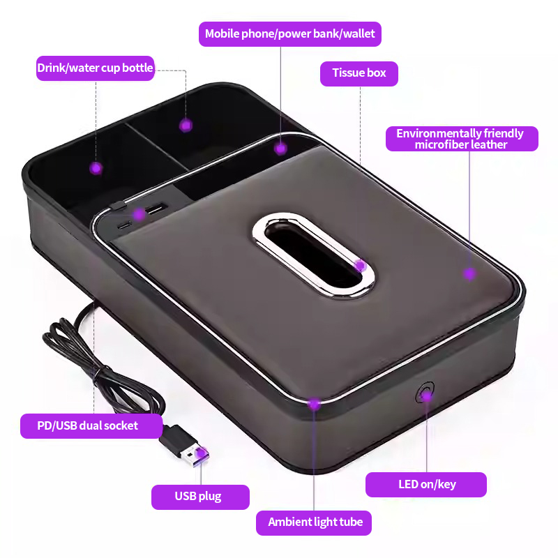 Car handrail box storage box